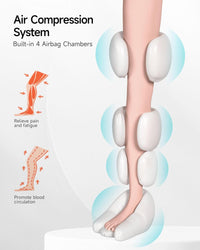 Alljoy L4 Easy-wear Leg Massager