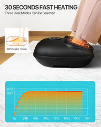 ALLJOY Feeling Foot Massager