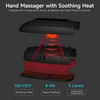 ALLJOY Touchscreen-Handmassagegerät, schnurlos, Geschenke für Männer, Frauen, Mama, Papa 