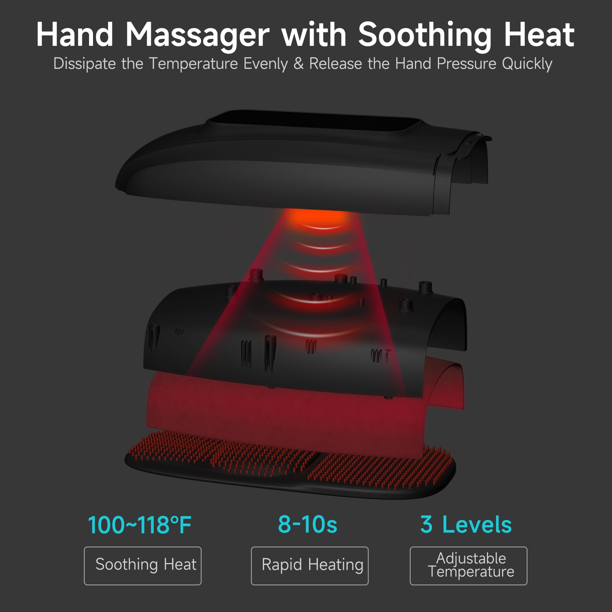 ALLJOY Touchscreen-Handmassagegerät, schnurlos, Geschenke für Männer, Frauen, Mama, Papa 